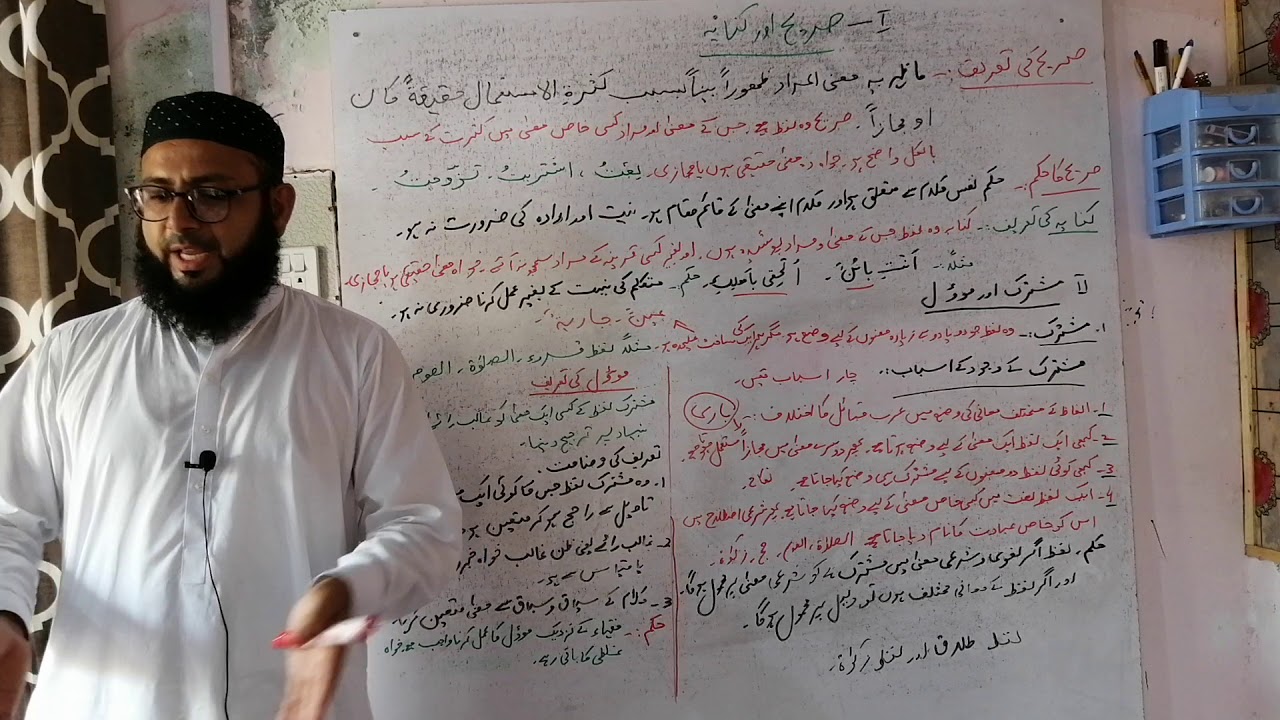 صریح اور کنایہ، مشترک و مؤول کا بیان ایم اے پارٹ سیکنڈ