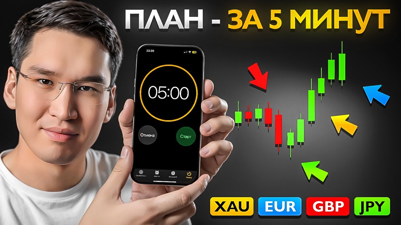 5 минут и ты понял рынок: XAU, EUR, GBP, JPY