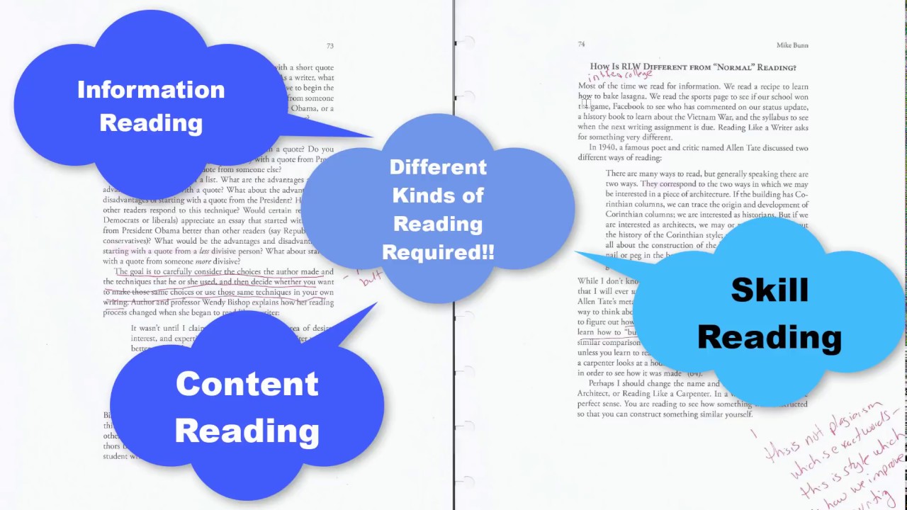 Examining “How to Read like a Writer”