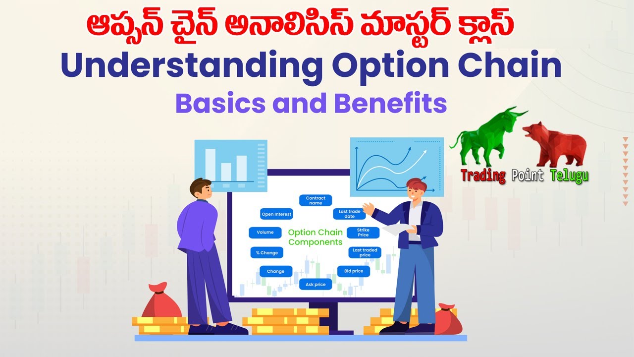 Option Chain Analysis Master Class ఇది తెలియకుండా ట్రేడ్ చేయకూడదు || Trading Point Telugu