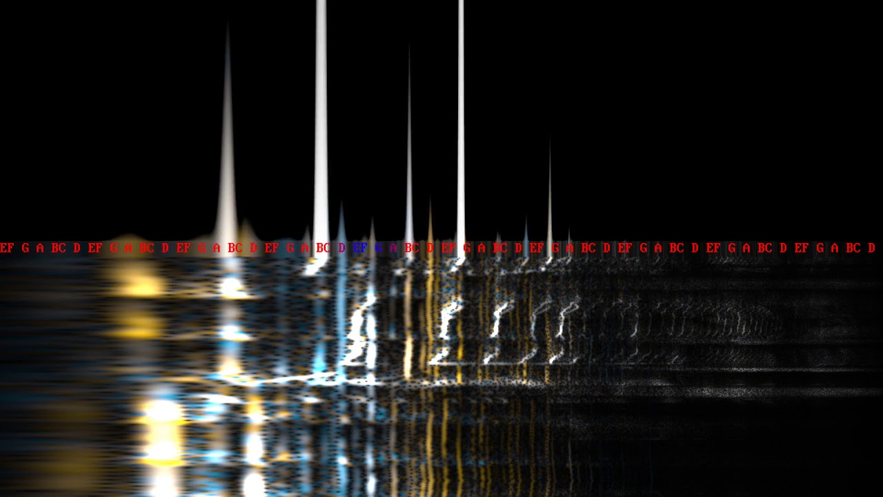 Rostam - Gwan (Note Visualizer)