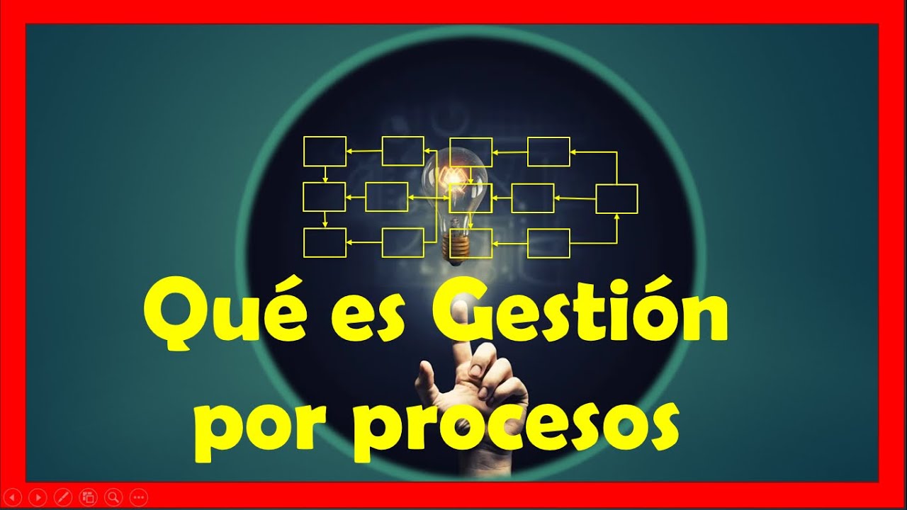 Que es Gesti&oacute;n por procesos | Gestion de procesos |