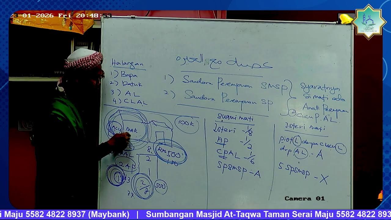 KULIAH MAGHRIB