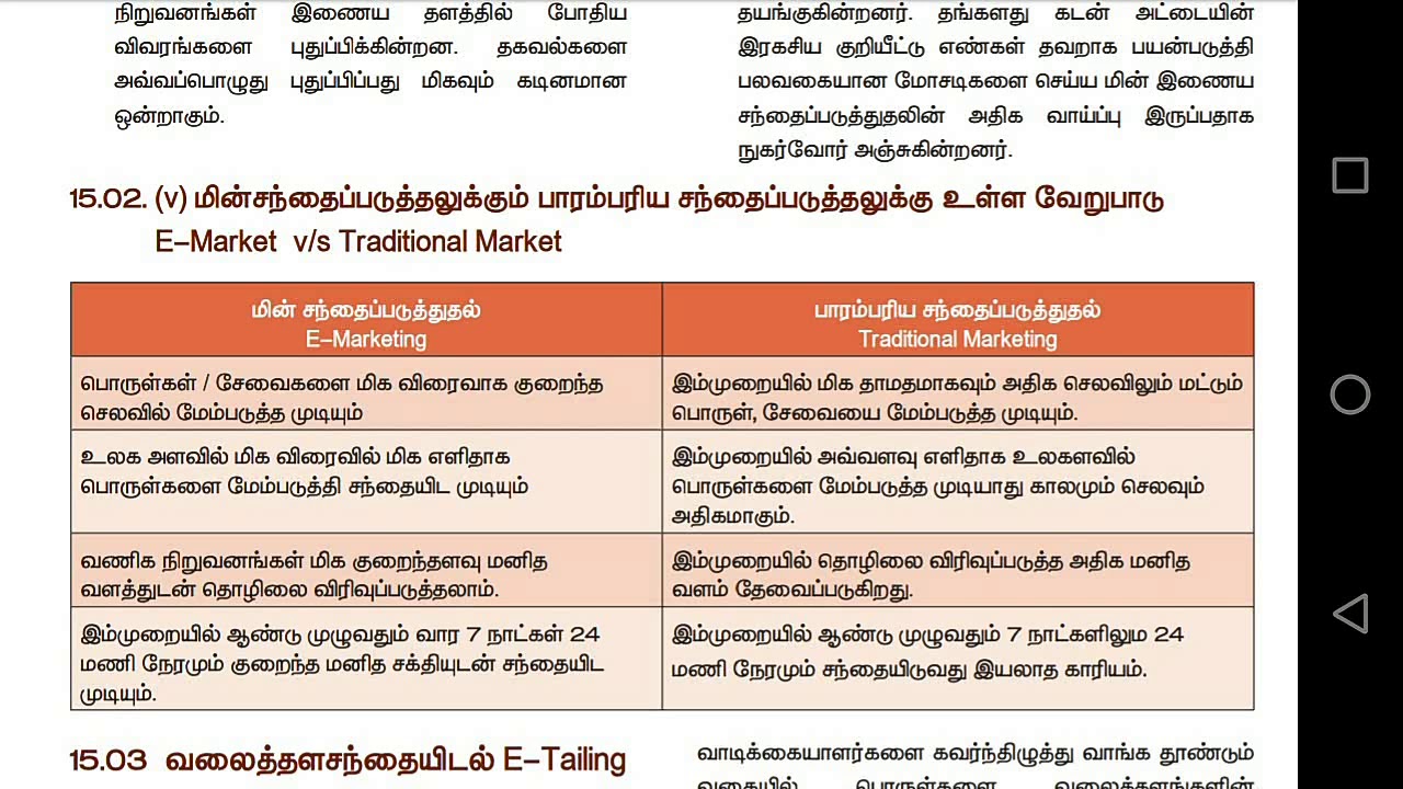 12 commerce CH-15  e marketing Vs traditional marketing