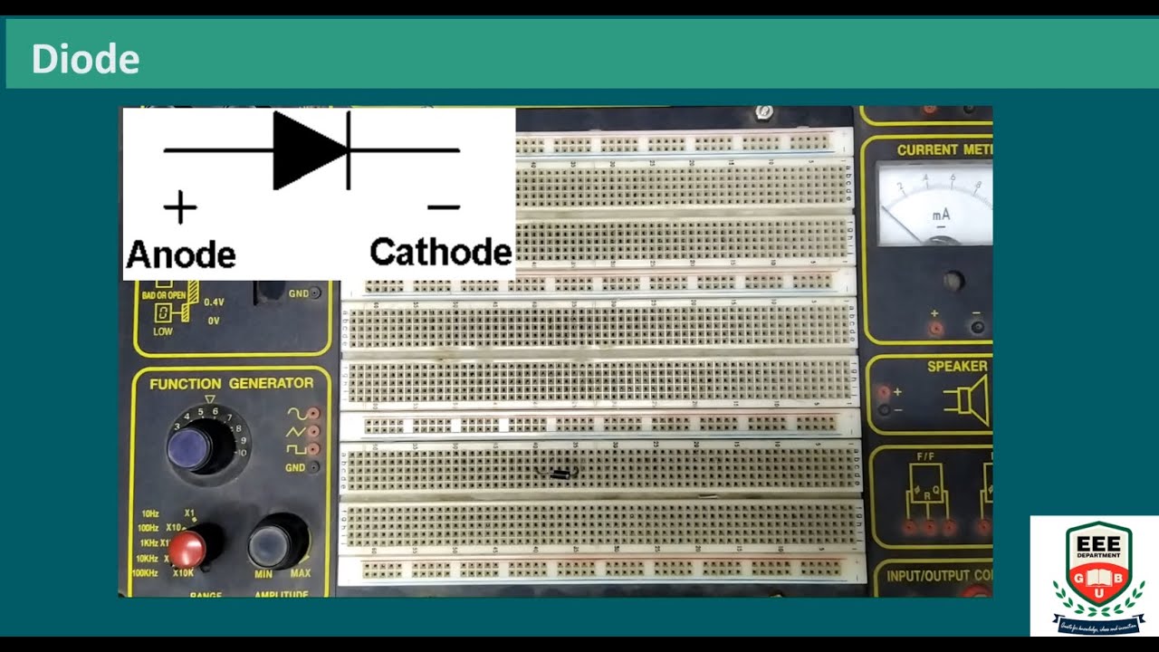 EEE 214 | Лабораторная работа по электронике | Опыт 3 | Изучение схем ограничения и фиксации диодов