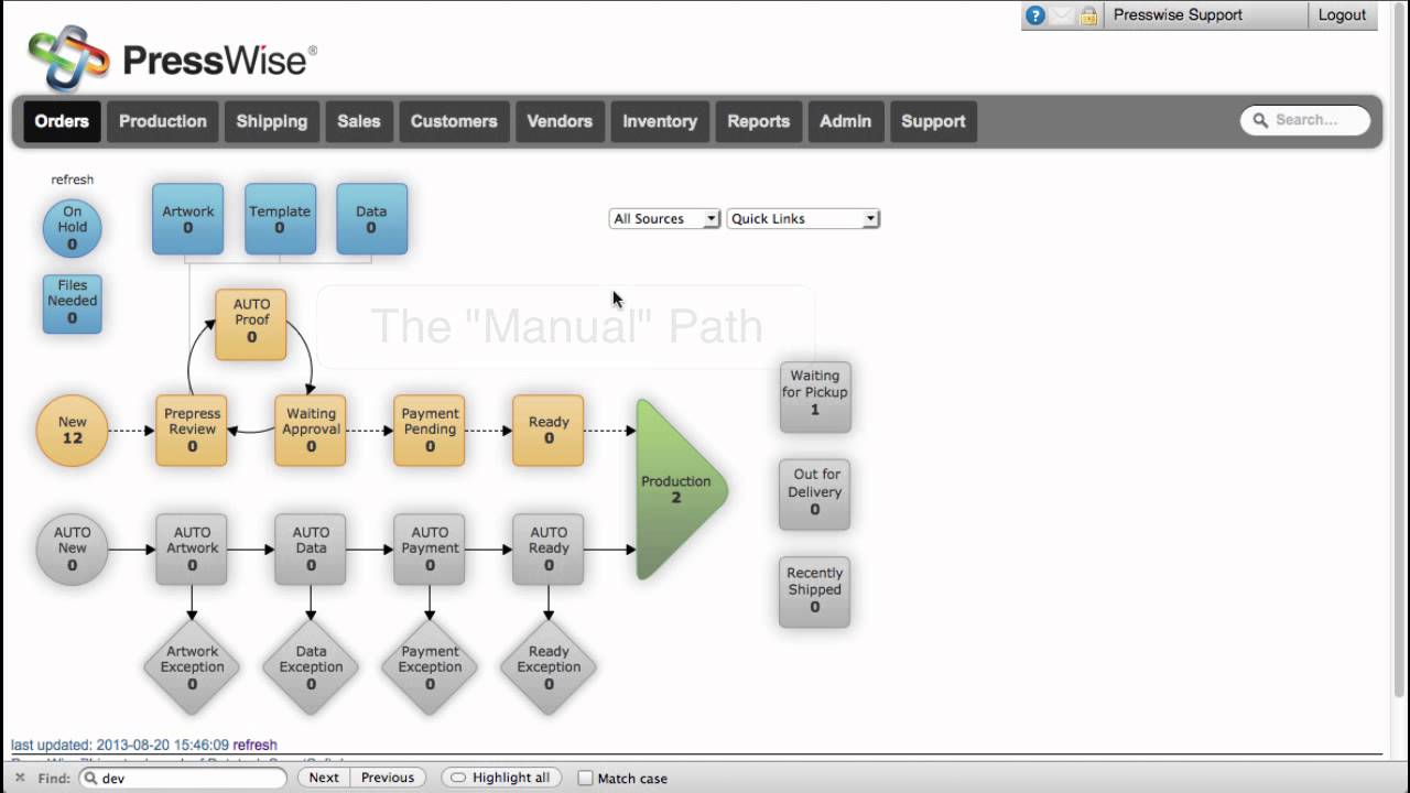 PressWise Print MIS Order Management