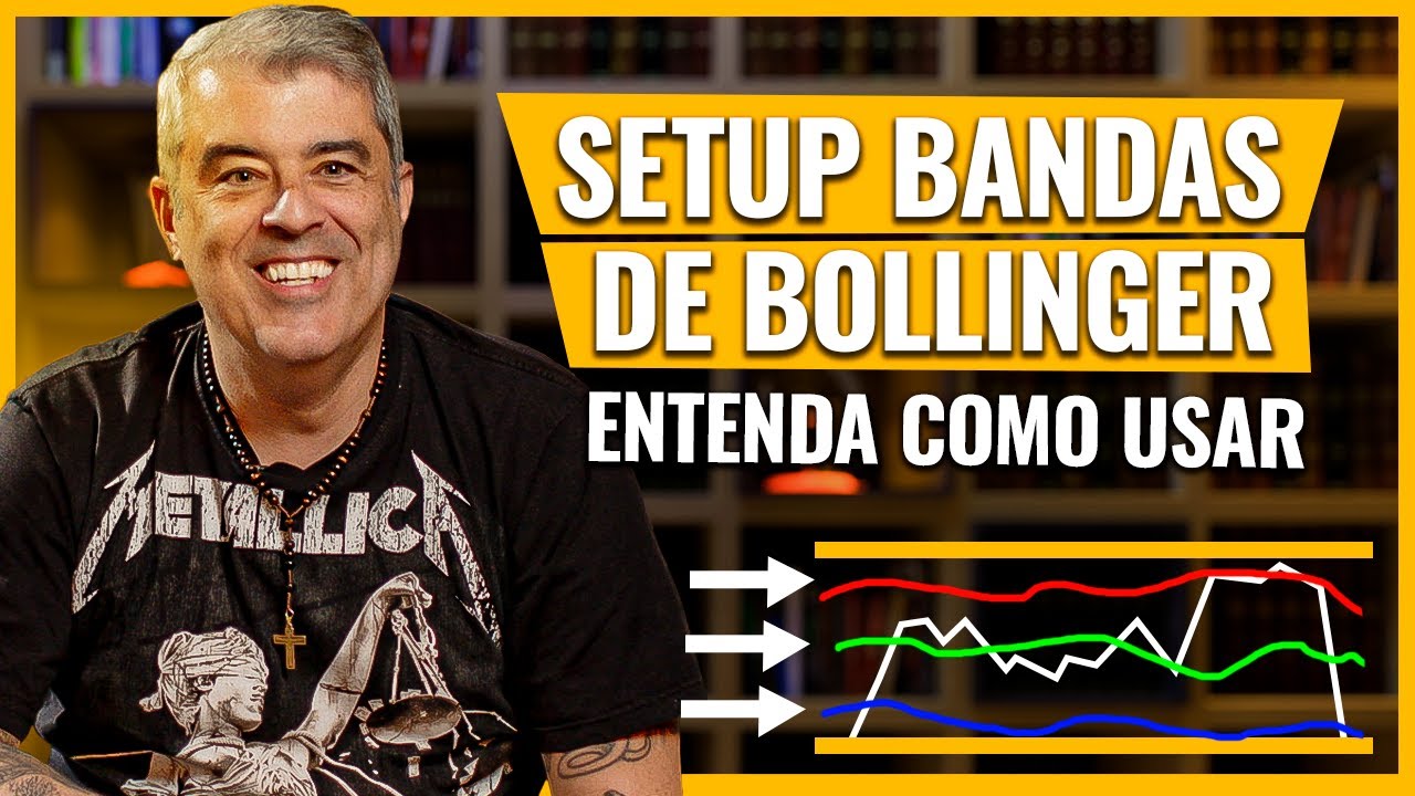 COMO OPERAR USANDO BANDAS DE BOLLINGER NO DAY TRADE - ANÁLISE TÉCNICA