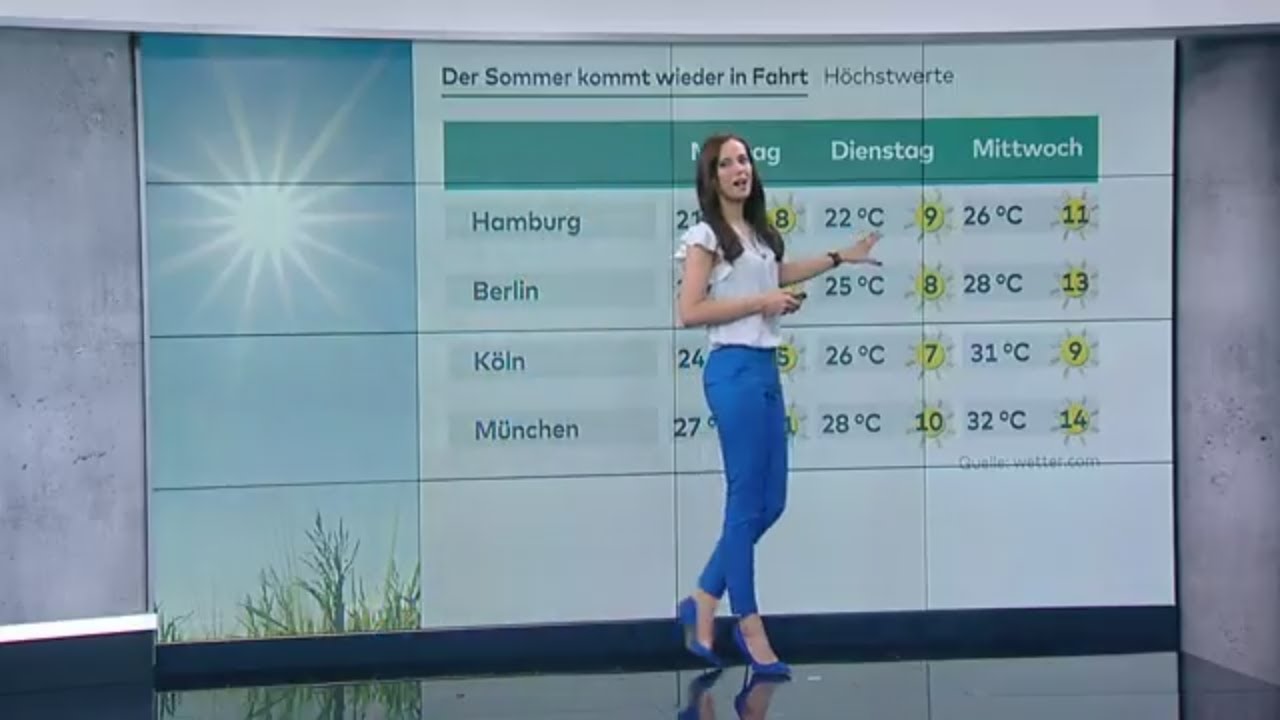 N24 Wetter - Viele Wolken, aber im Osten und S&uuml;den trocken