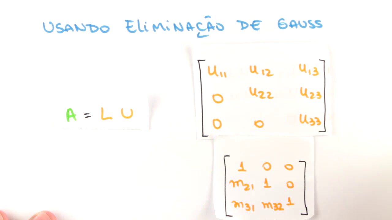 Sistemas Lineares e Não Lineares - Fatoração LU