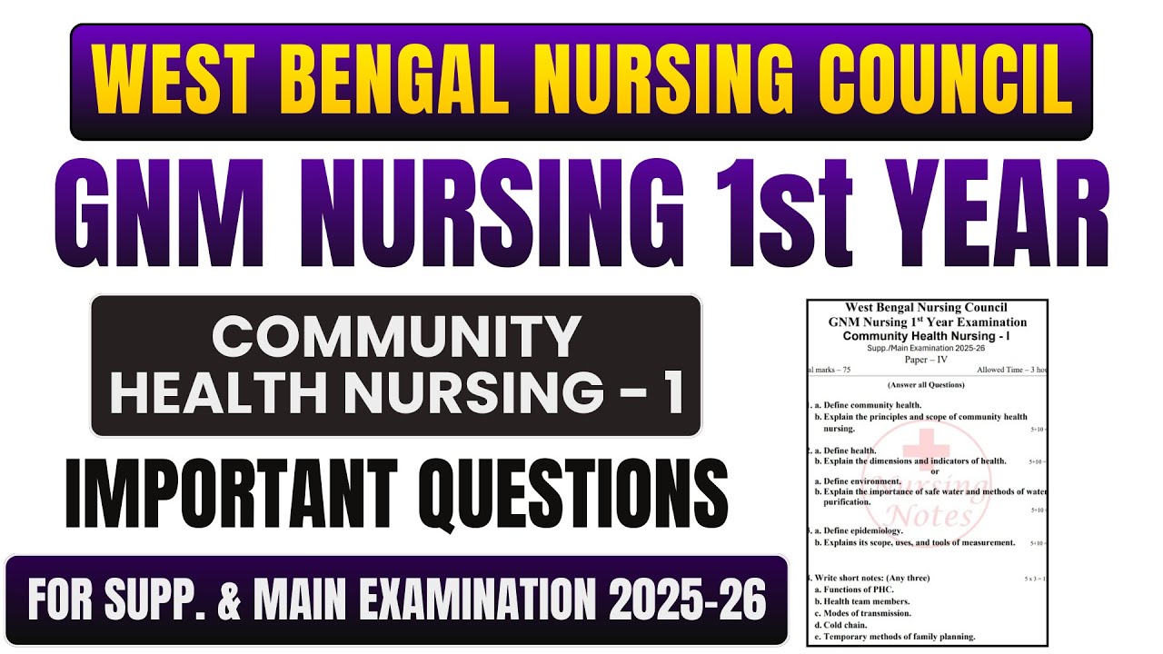West Bengal Gnm 1st Year Community Health Nursing Question Paper 2025 - 26 | INC Based Model Paper