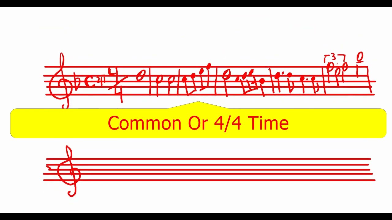in Hindi How To Learn Notation of staff notation