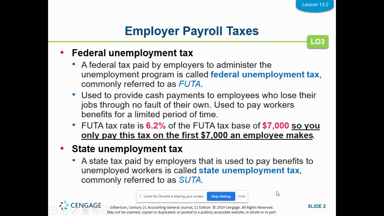 Lesson 13 2 Employer Payroll Taxes