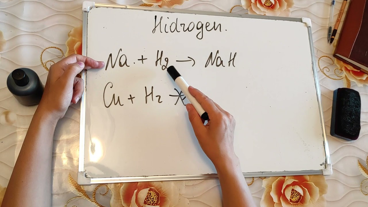 Hidrogen mövzusunun geniş şəkildə izahı.A.Fexrende m.Elaqe üçün 0514554167
