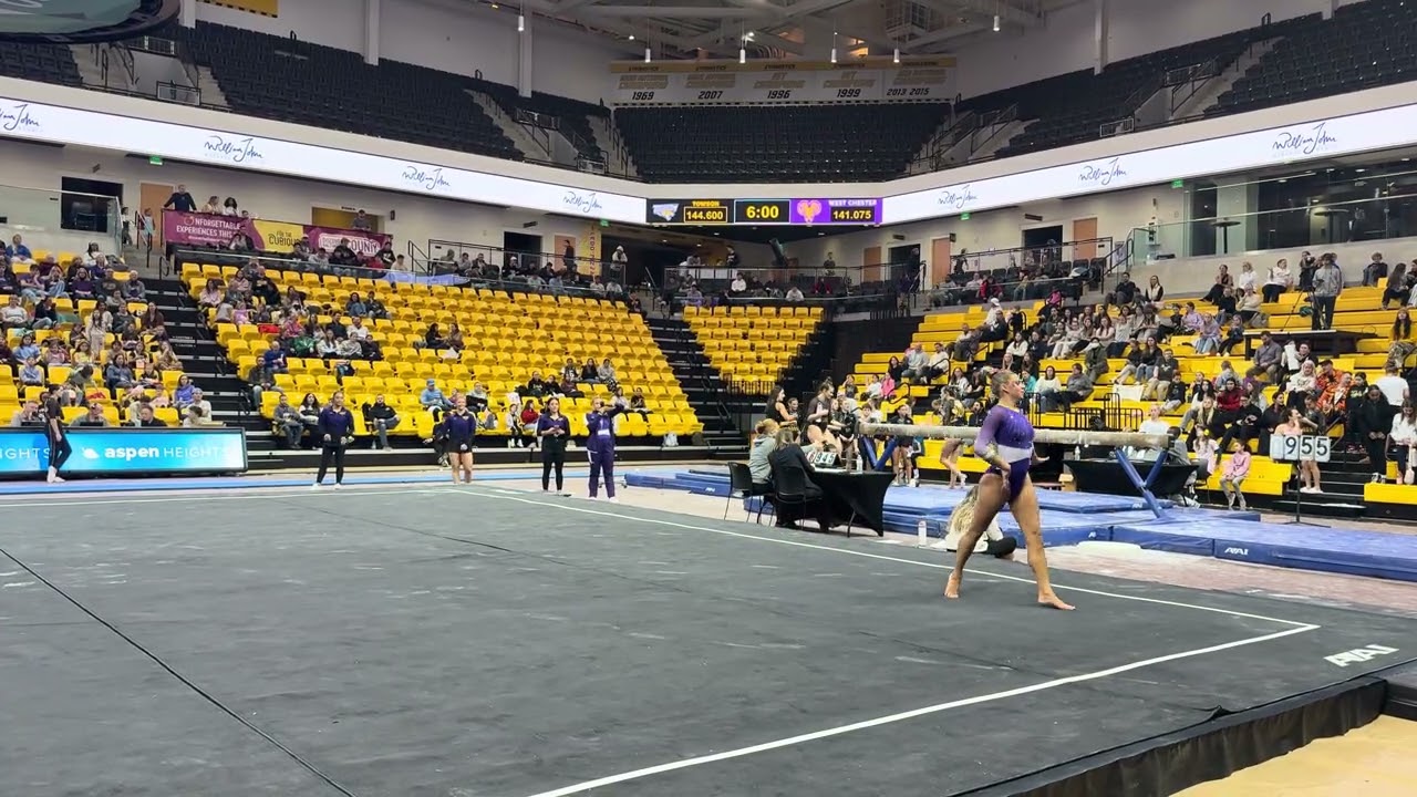Floor Aly Sobczak @Towson 1/9/26