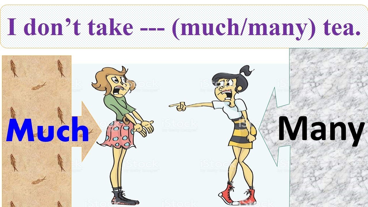 Determiner with (Much & Many); (Basic, Definition, Meaning, Magical Tips, Identifying, Structure)