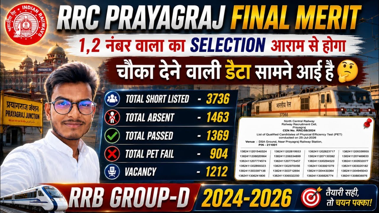 🔥PRAYAGRAJ ZONE FINAL MARIT AFTER PET OF RRB GROUP-D🎯 सबसे खतरनाक data analysis लाया हु🤫Job done 👍..