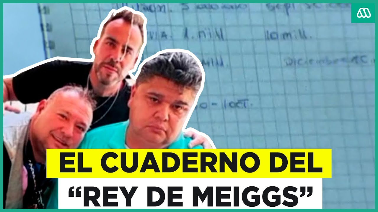 Kaminski entre sus deudores: Revelan el cuaderno del asesinado “Rey de Meiggs”