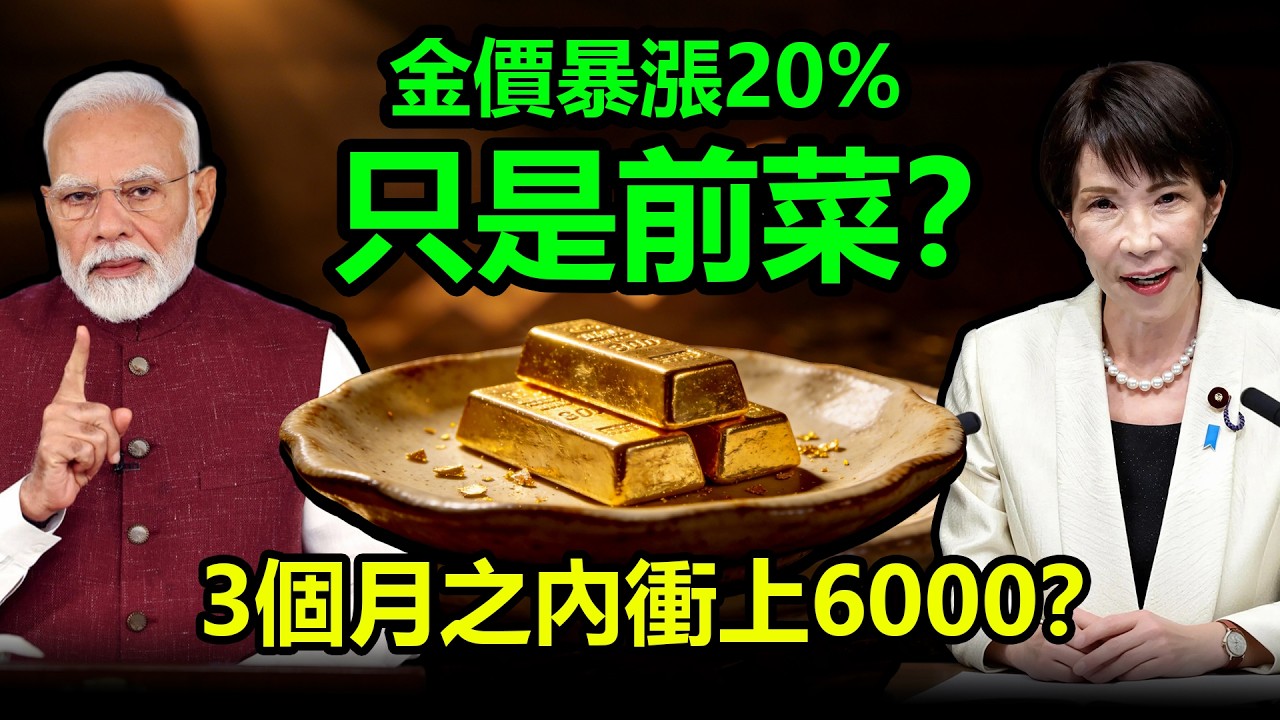 金價暴漲20%只是前菜？3個月之內衝上6000？|黃金、金價、白銀、比特幣、美股、美元、川普、聯準會、外匯、原油、降息、美債、日元、加息、現貨、期貨、貿易戰、關稅、銅
