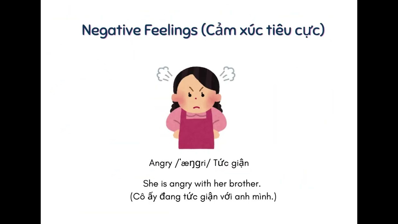 How do you feel today?