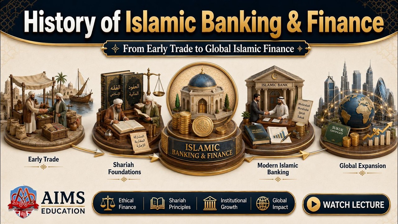 History of Islamic Banking and Finance: Growth & Evolution | AIMS Education