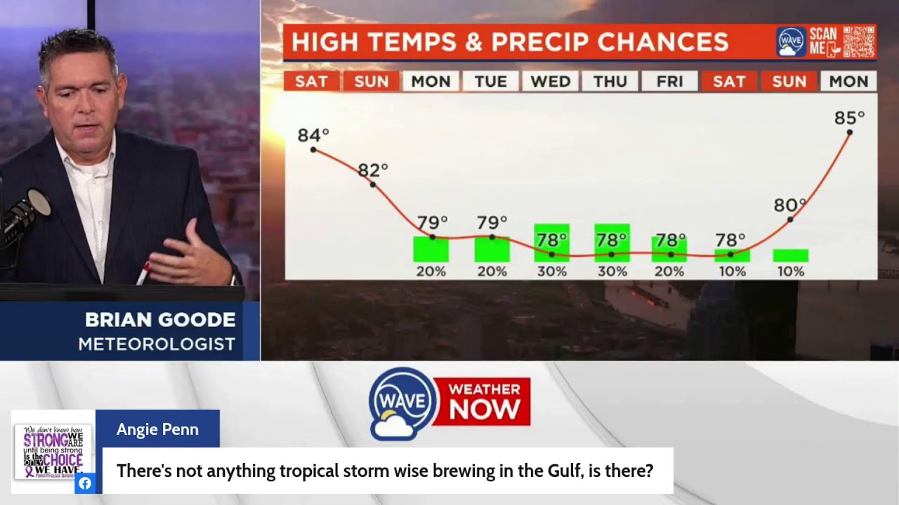 Goode Weather Blog 9/22