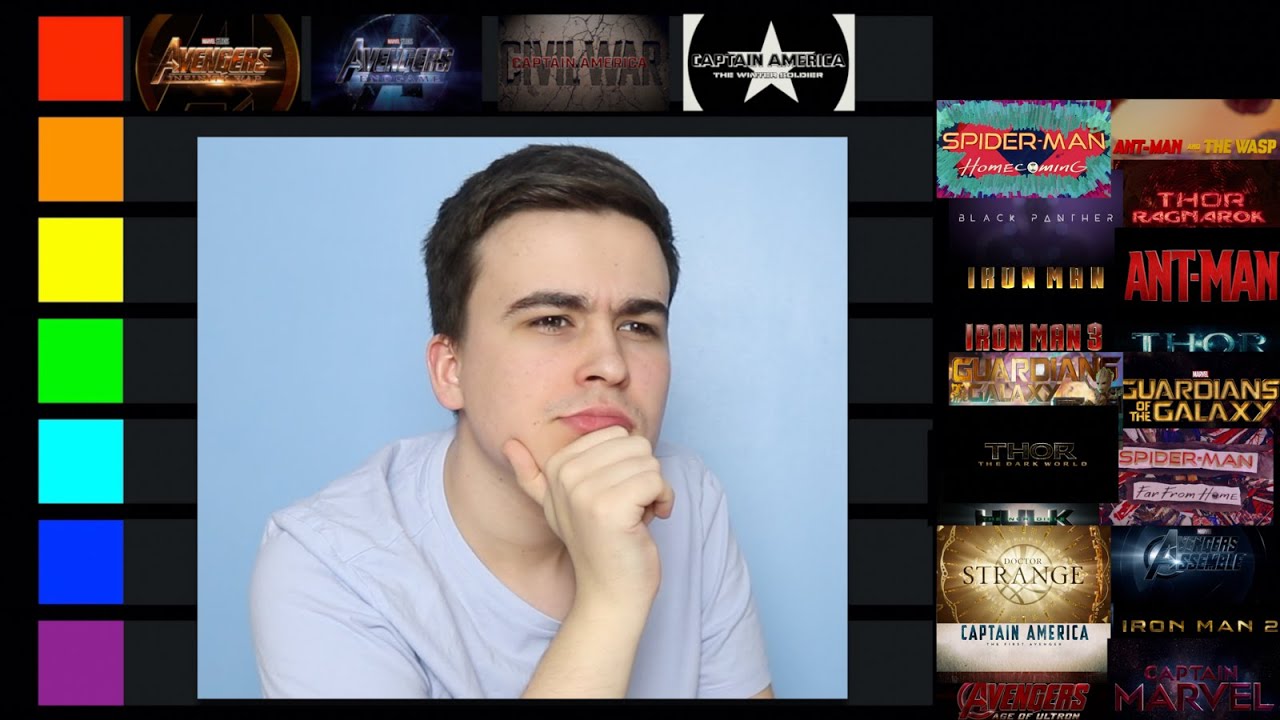 marvel cinematic universe tier list