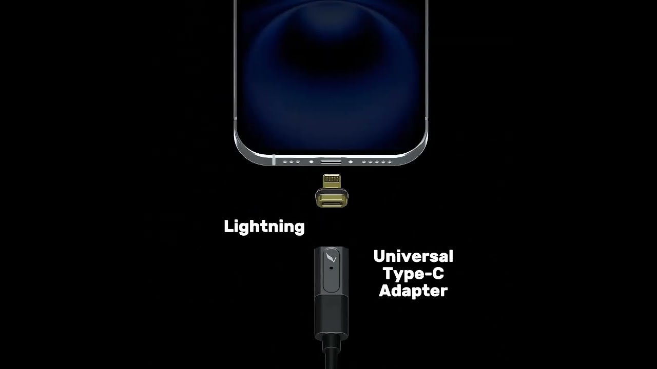 One adapter for all your devices. Volta Max magnetic adapter.