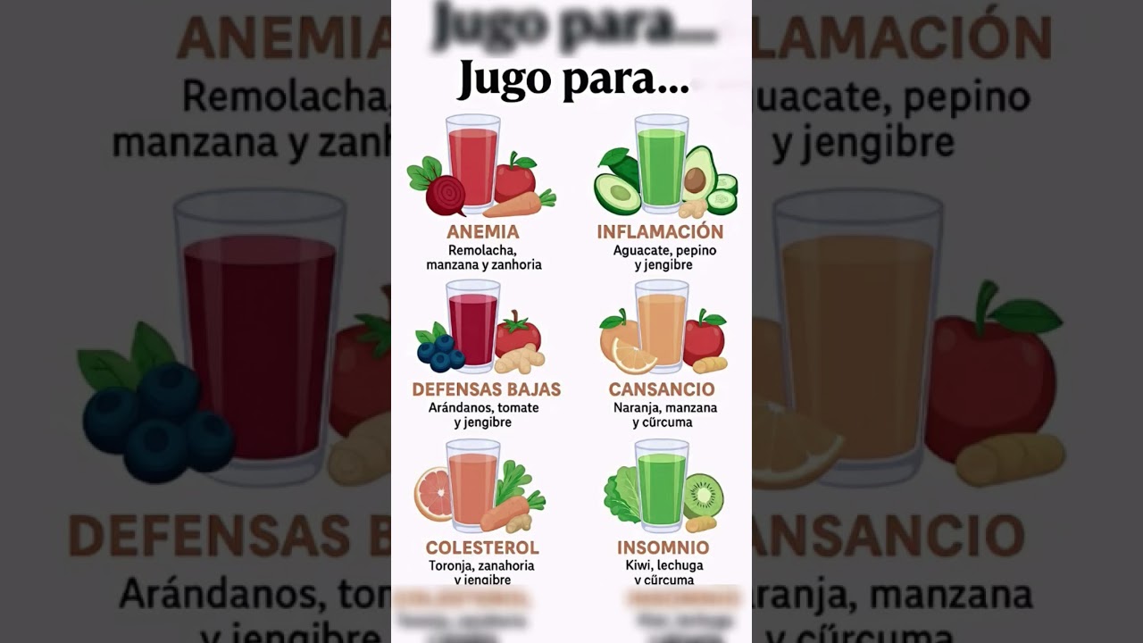 Jugos que ayudar&aacute;n a tu salud ✨ #recomendation #jugosaludable #vidasana #jugosnaturales #saludable