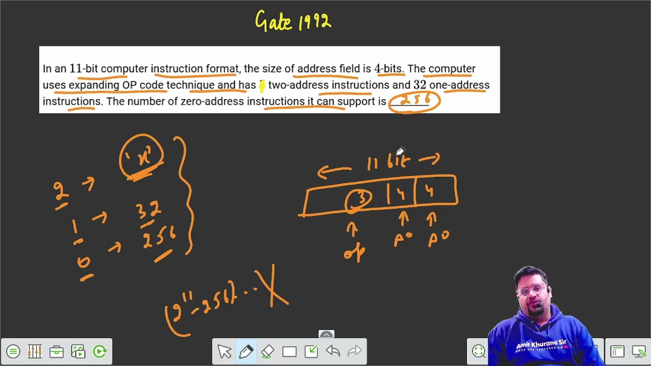 Instruction Format Part 3 (GATE PYQs)