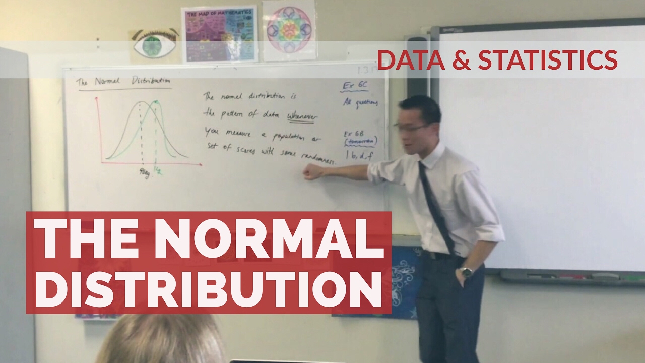 The Normal Distribution (1 of 3: Introductory definition)