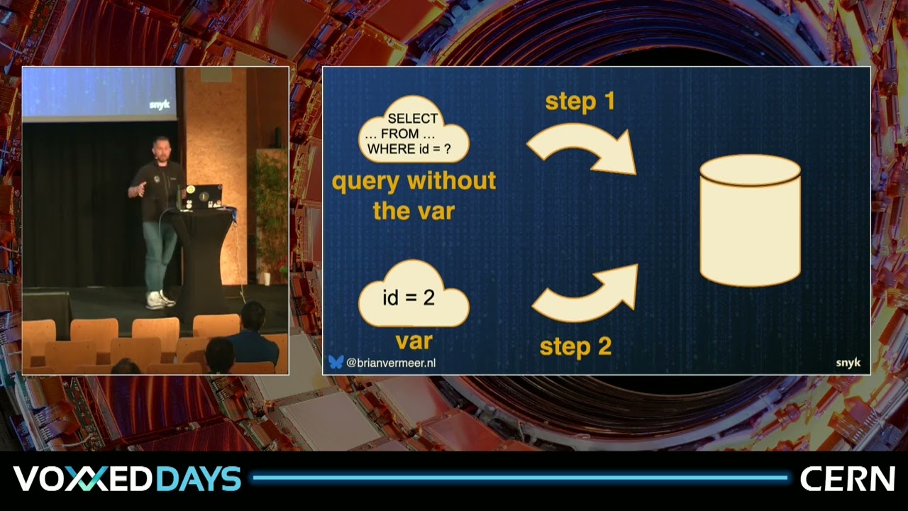 Don't Get Burned: Secure Coding Essentials in Java to protect your application by Brian Vermeer