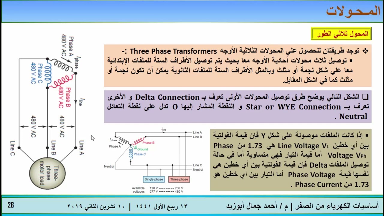 22أساسيات الكهرباء من الصفر   الدرس الثاني و العشرون الجزء السابع المحولات Transformers