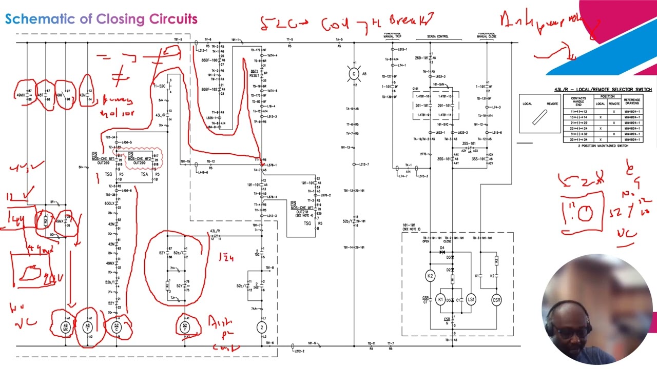 Understanding Schematics of the control of  a High Voltage Circuit Breaker