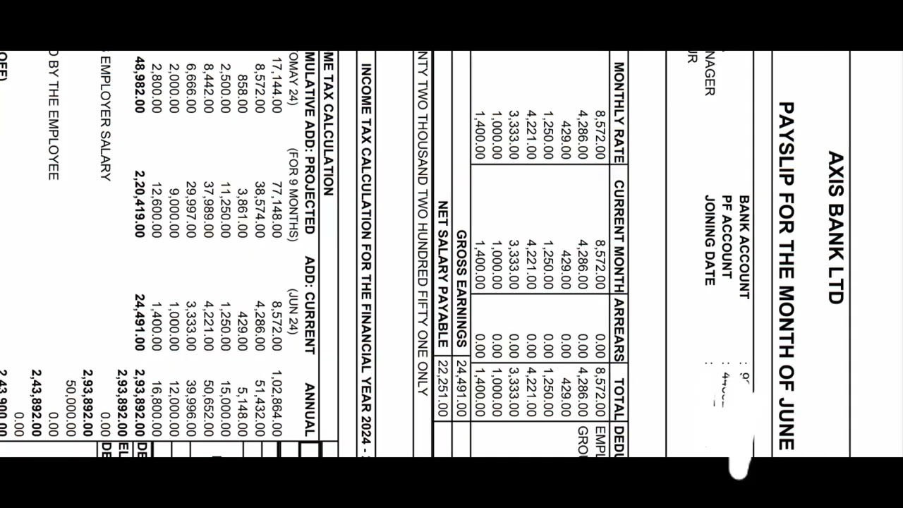 My salary slip as an assistant manager in axis bank| Axis operations program