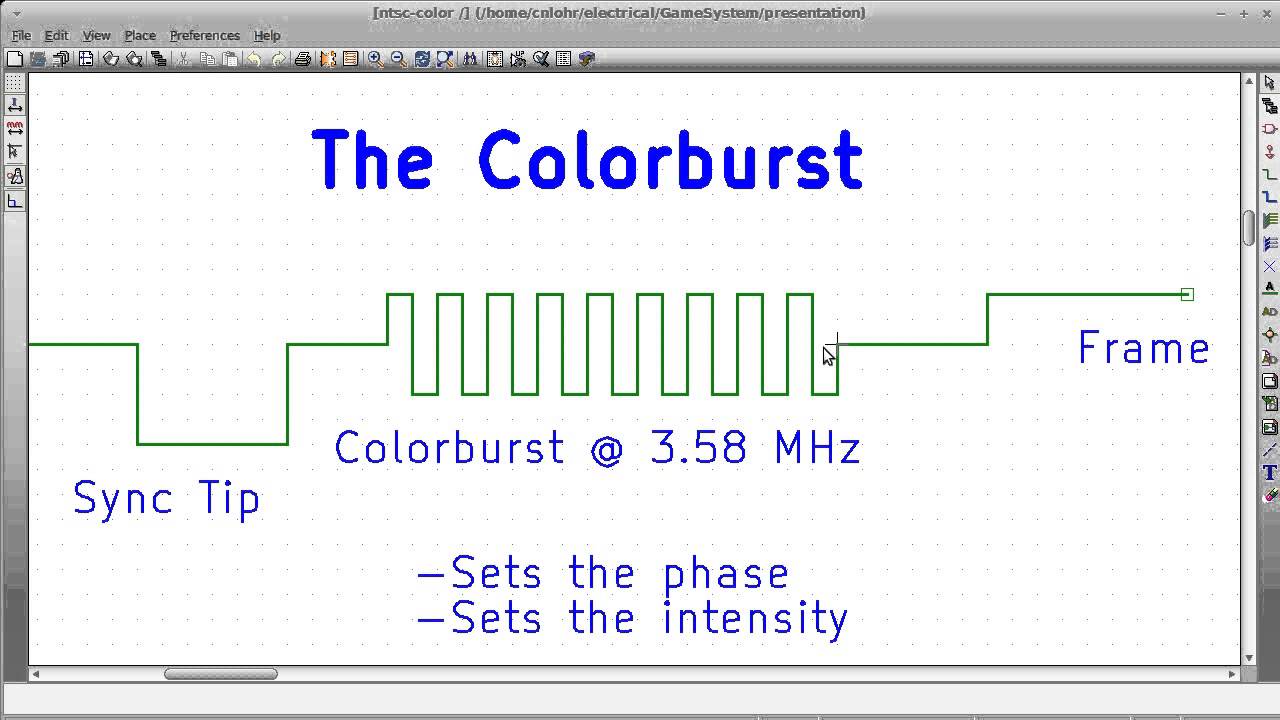 Let's Learn: NTSC Part 2A (Chroma)