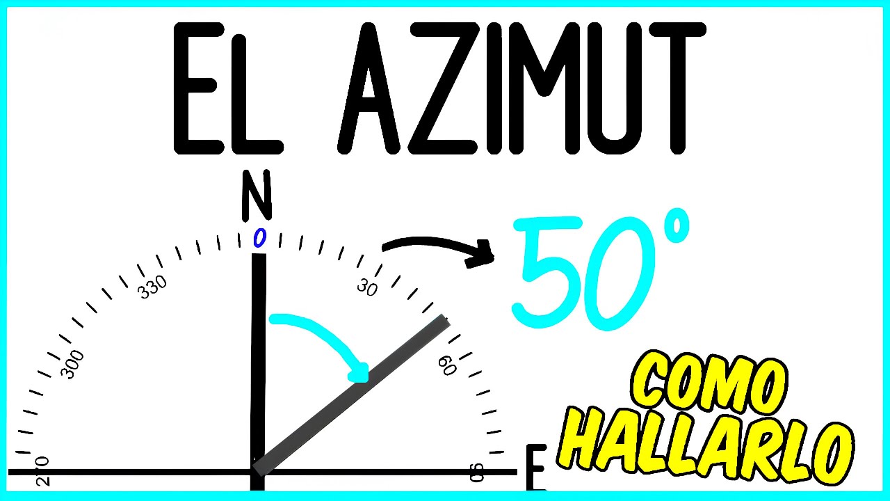 Qué es el AZIMUT y como Calcularlo | Topografía