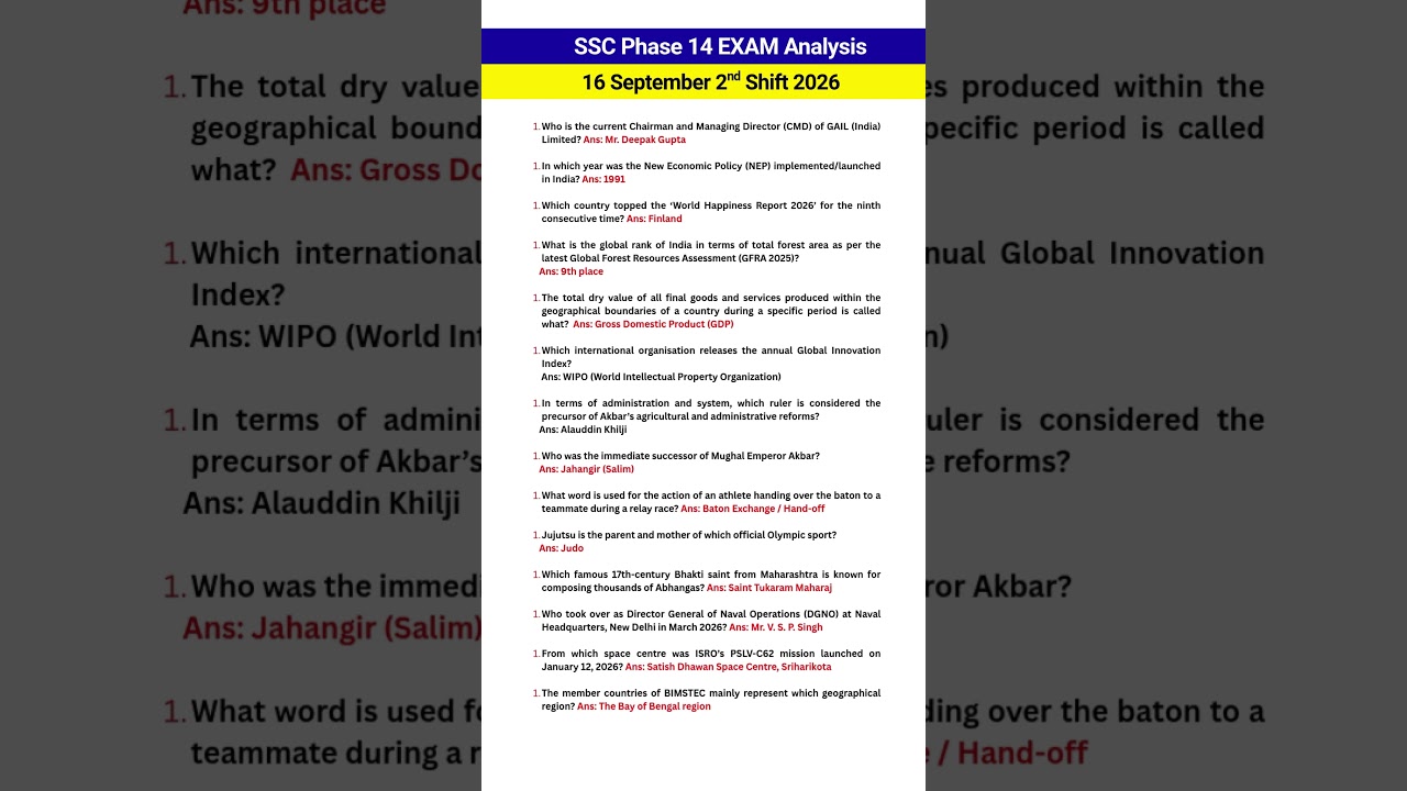 SSC PHASE-14 Exam 16 September 2nd Shift Analysis 2026 #ssc #gk #ssccgl #sscgd #sscchsl