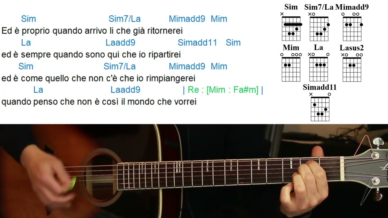 Il mondo che vorrei (Vasco Rossi) - Accordi - Parte 2