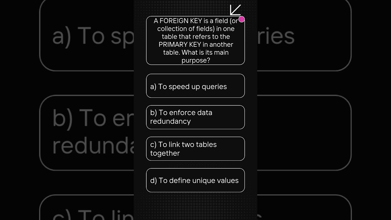 A FOREIGN KEY is a field in one table that refers to the PRIMARY KEY in another table...