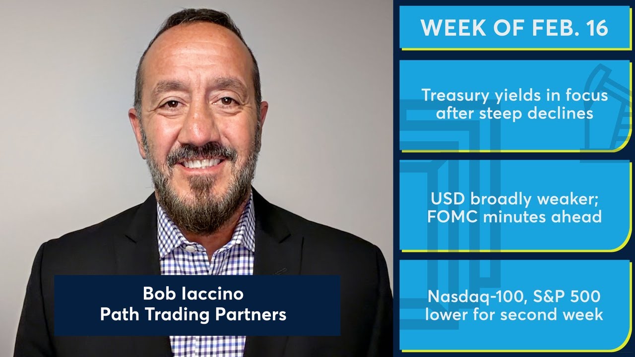 Traders await FOMC minutes amid falling USD, yields and Equity Index futures. 2/13/26