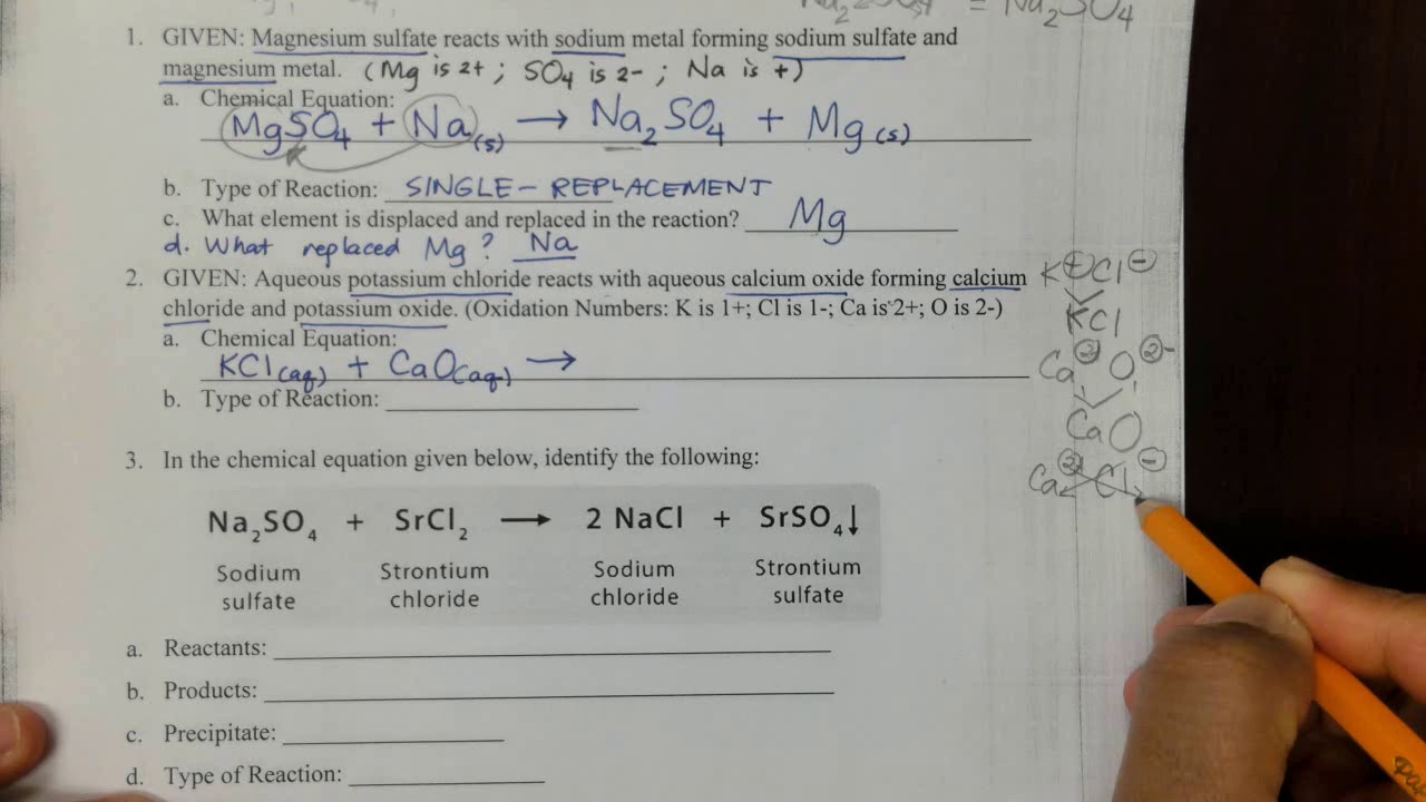 Review for Writing Chemical Equations and Types of Chemical Reaction