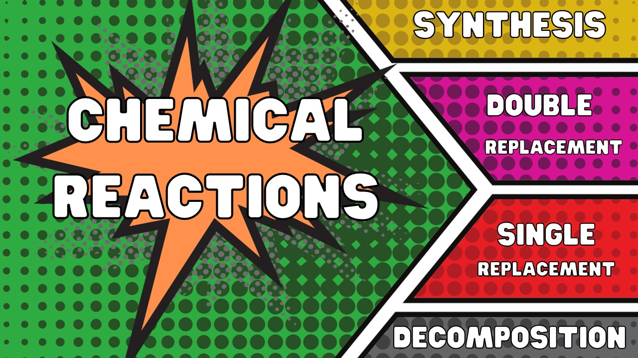 Types of Chemical Reactions