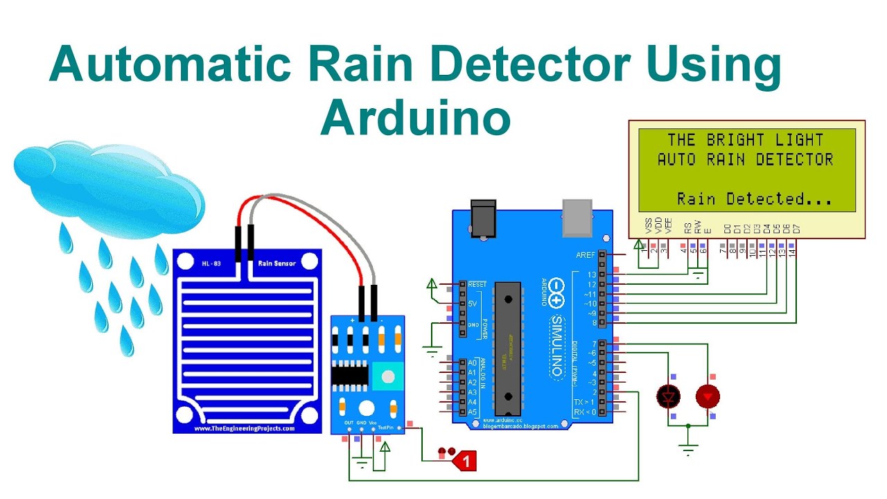 Автоматический датчик дождя на базе Arduino | Код и схема | Моделирование Proteus