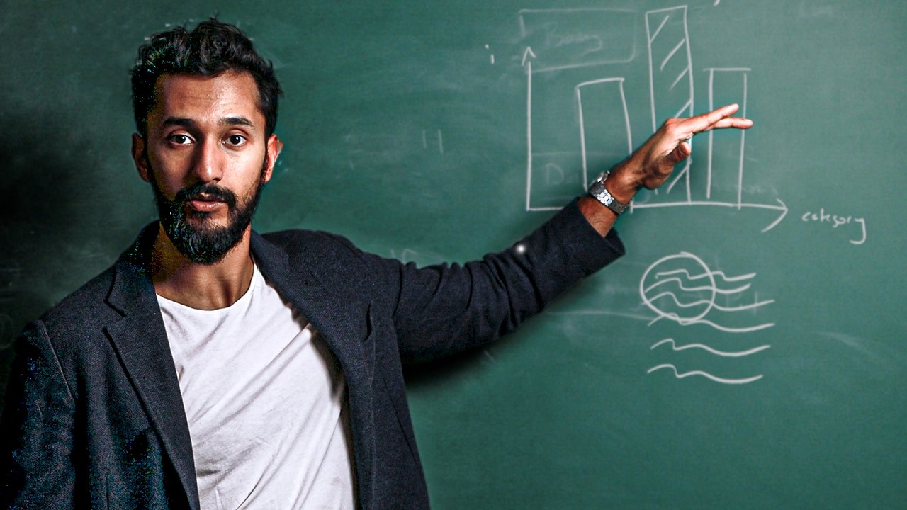 “Identity Shifting” Made Me Consistently Profitable. This Is How.
