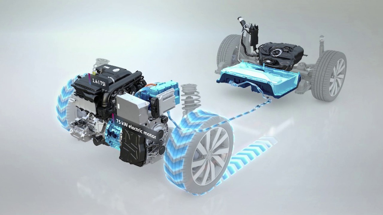 Cos'è un' Auto Elettrica e Come Funziona?
