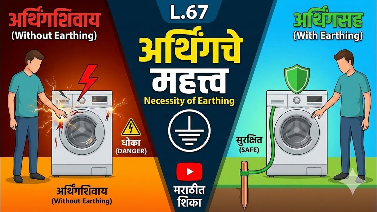 अर्थिंगचे महत्त्व|| Necessity of Earthing||
