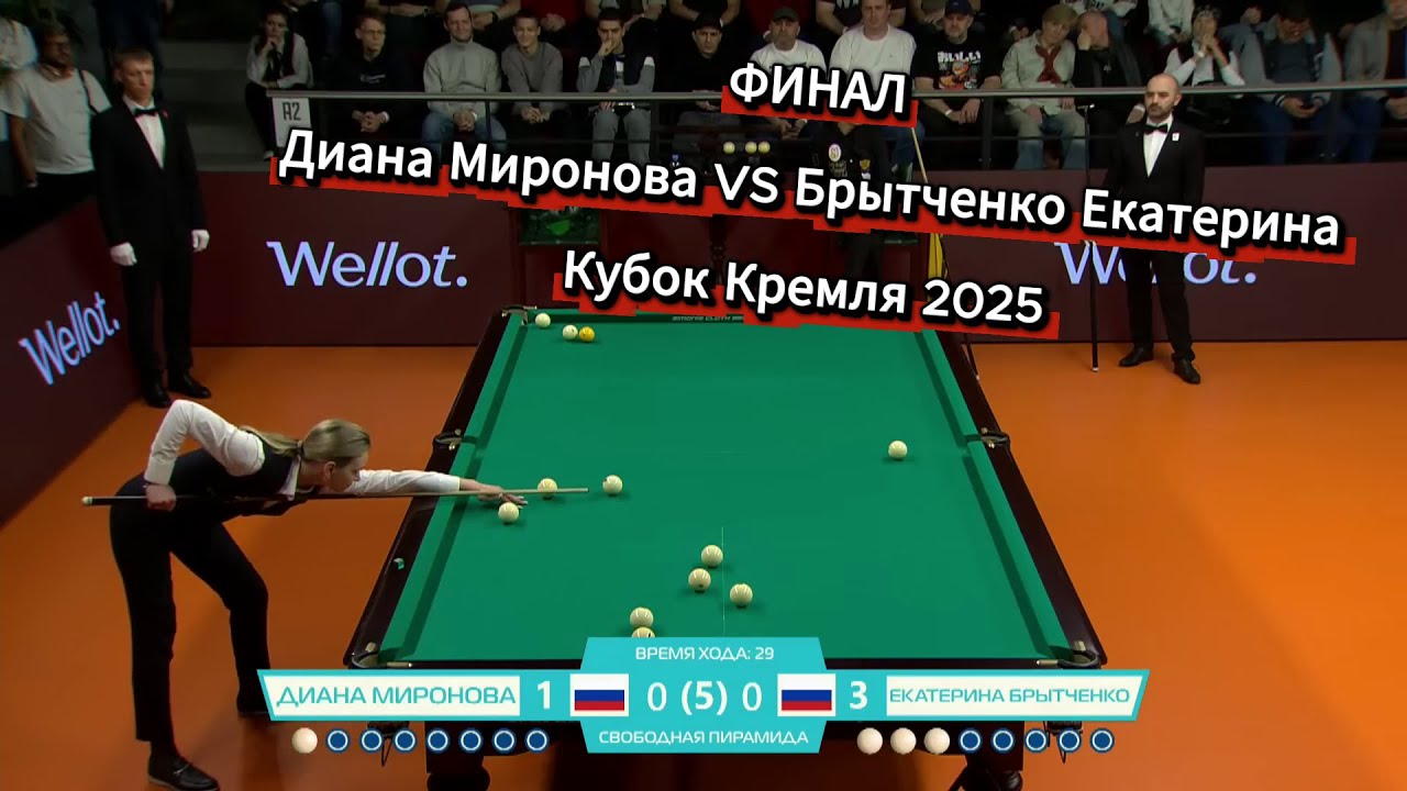 Финал! Миронова Диана VS Брытченко Екатерина. Турнир «Кубок Кремля», Кубок мира.