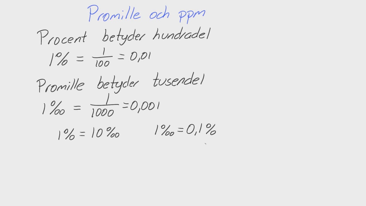 Matte 1 - Adam - Procent - Promille och ppm