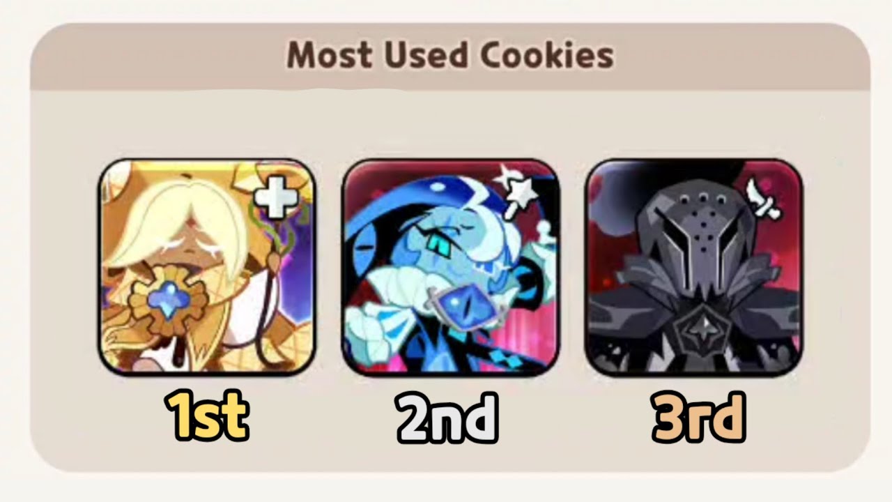 wait, why y'all using SHADOW MILK in this mode 😭🥀