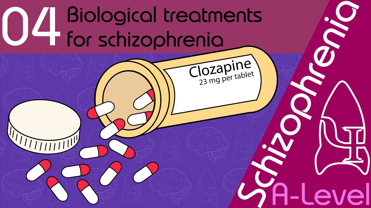 Drug Treatments for Schizophrenia [AQA ALevel]